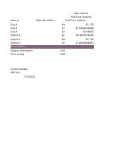 Lab 3-3 Fuel Cost Analysis.xlsx