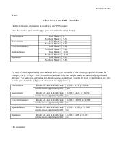 ttests_in_Excel_and_SPSS_DataSheet (2).docx