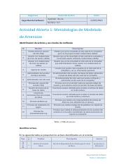 Actividad 1 Modelado de Amenezas Entregable.pdf