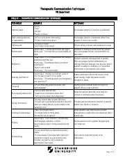 Therapeutic Communication Techniques (1).pdf