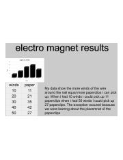 ellectric magnet results.png