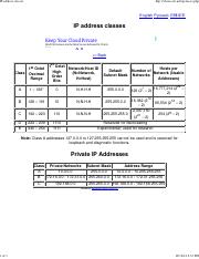 IP address classes.pdf
