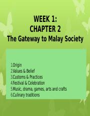 Chapter in malay