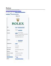 Rolex.docx