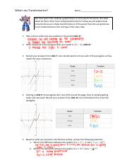 1.5 transformations of functions.pdf
