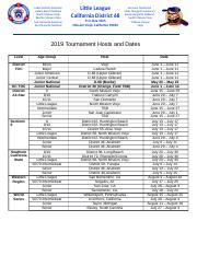 2019_Tournament_Hosts_and_Dates-2.docx