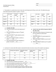 Two Way Frequency Tables Worksheet Doc