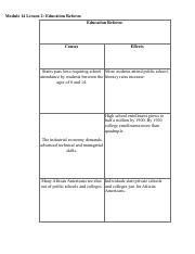 Module 14 Lesson 2 Graphic Organizer Answer Key.docx.pdf