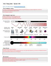NTG1301_Introduction_to_Electromagnetic_Waves.docx