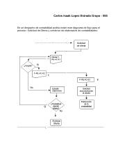 Ejercicio de diagrama de procesos.docx