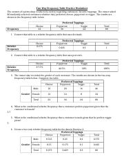 Frequency Table Practice Worksheet