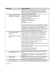 LCobb_Module 04 Written Assignment _Clinical Documentation Improvement_02092020.docx
