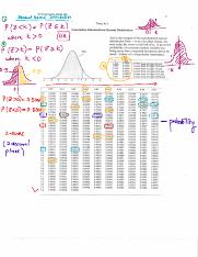 Normal Distribution (With Scribbles).pdf