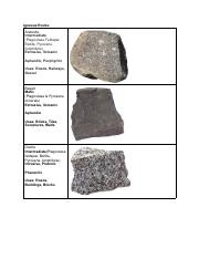 Rocks ID List (1).pdf