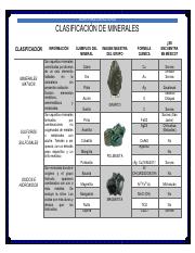 Tabla de minerales de México.pdf
