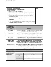 Whitley Williams - Notes_ Bill of Rights.pdf