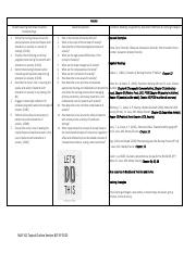 NUR 311 Comprehensive Topical Outline SP 2023.pdf