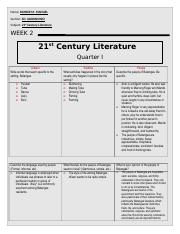 21st Century Literature (wk2).docx