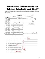 2. SubshellOrbitaloraShell STUDENT (2).pdf