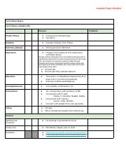 TEMPLATE LinkedIn Checklist.pdf
