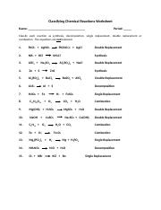 Classifying Chemical Reactions Worksheet  KEY