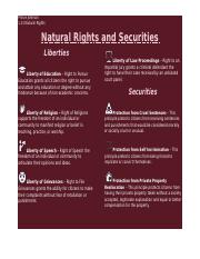 1.11 Natural Rights.docx