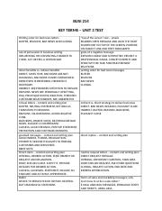 KEY_TERMS for Unit 3 Test completo.docx