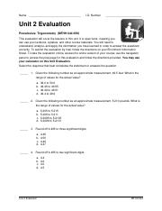 Unit 2 Evaluation (printable format).pdf
