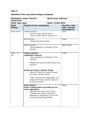 Task 5 Workflow Plan and shift budget template.docx