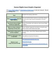Copy of Copy of Human Rights Issue Graphic Organizer.pdf