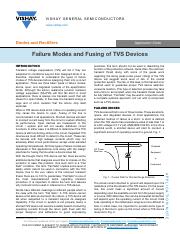 AN00.Vishay.Failure.Modes.and.Fusing.of.TVS.Devices.pdf