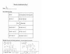 Solutions More Antiderivatives.pdf
