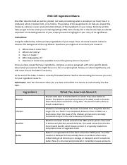 ENG 105 Ingredient Matrix.pdf