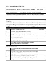 Copy of Unit 2 - Presentation Peer Evaluation.pdf