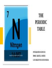 nitrogen.pptx