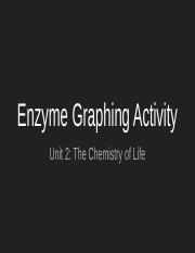 Copy of Enzyme Graphing Activity.pptx