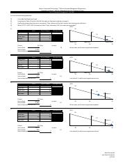 David Fernandez Unit 8 - Lost Sales Homework.pdf