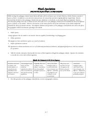 speciation worksheet answer key pdf