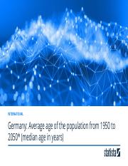 statistic_id624303_median-age-of-the-population-in-germany-1950-2050.pptx