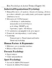 Key+Psychology+in+Action+Terms