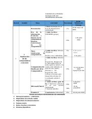 Calendario de actividades del Espacio PAA-122 (1).docx
