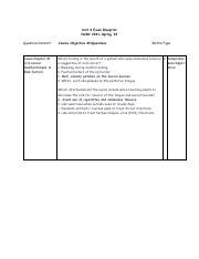 NURC 2241 Unit 4 Exam BP.pdf
