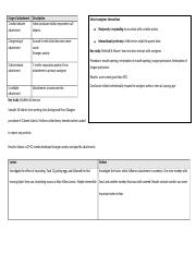 worksheet- attachment revision lesson 1.docx