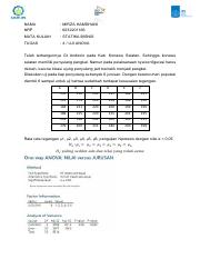 TUGAS 4-MIRZA HAMDHANI-603201166-2.pdf