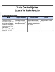 10.3_CL_Russian_Revolution_Causes_1.pdf
