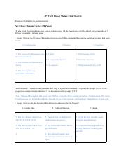 AP World History Module 4 Skill Sheet #4 (1).pdf