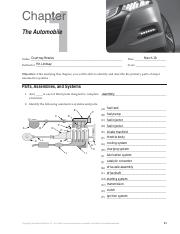 ART101 - Courtney Rowles - Chapter 1 Worksheet.pdf - 1 Chapter pter The  Automobile Courtney Rowles Name March 10 Date Mr. Lindsay Instructor Score