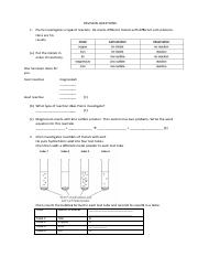 Reactivity Series revision.pdf