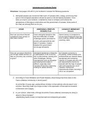 Collective Rights Handout (4).docx