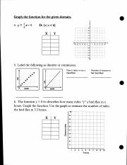 4.3 Graph Linear Functions using Tables (2).pdf